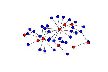 ../_images/examples_Making-Networks_36_0.png